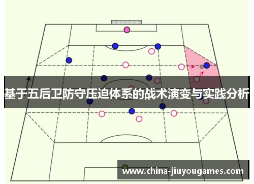 基于五后卫防守压迫体系的战术演变与实践分析
