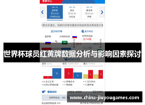 世界杯球员红黄牌数据分析与影响因素探讨