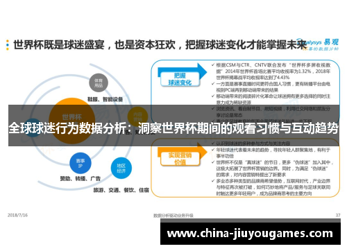 全球球迷行为数据分析：洞察世界杯期间的观看习惯与互动趋势