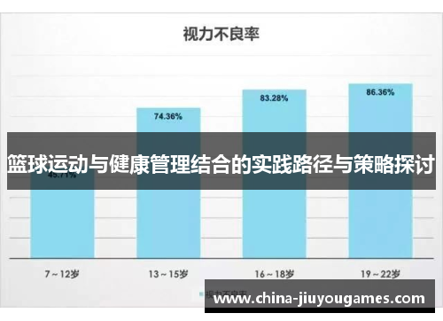 篮球运动与健康管理结合的实践路径与策略探讨