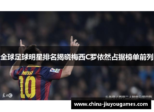 全球足球明星排名揭晓梅西C罗依然占据榜单前列