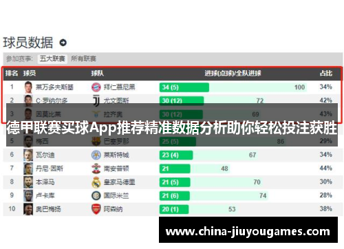 德甲联赛买球App推荐精准数据分析助你轻松投注获胜