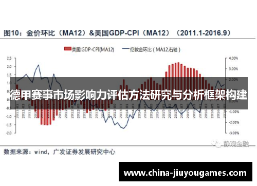 德甲赛事市场影响力评估方法研究与分析框架构建