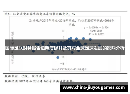 国际足联财务报告透明度提升及其对全球足球发展的影响分析