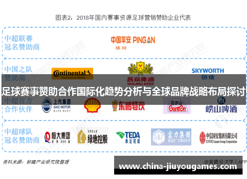 足球赛事赞助合作国际化趋势分析与全球品牌战略布局探讨
