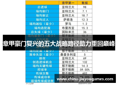 意甲豪门复兴的五大战略路径助力重回巅峰