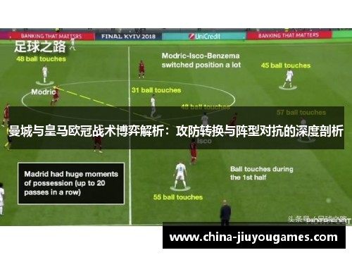 曼城与皇马欧冠战术博弈解析：攻防转换与阵型对抗的深度剖析