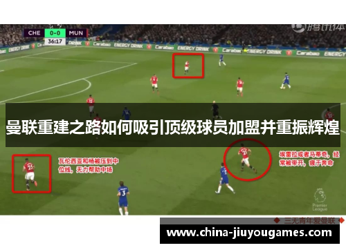 曼联重建之路如何吸引顶级球员加盟并重振辉煌
