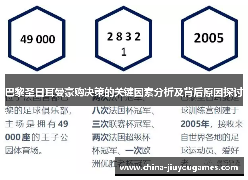 巴黎圣日耳曼豪购决策的关键因素分析及背后原因探讨