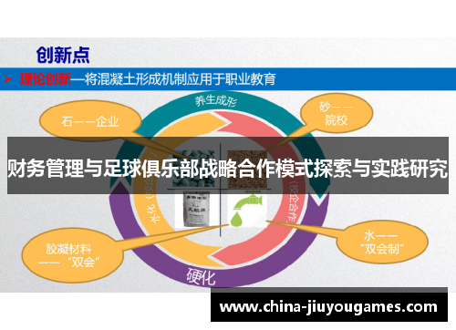 财务管理与足球俱乐部战略合作模式探索与实践研究