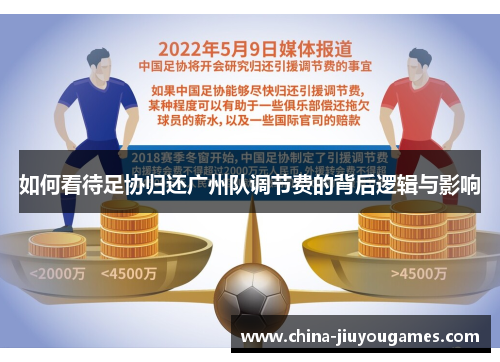 如何看待足协归还广州队调节费的背后逻辑与影响