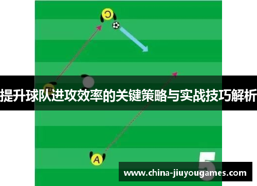 提升球队进攻效率的关键策略与实战技巧解析