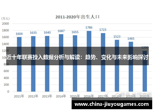 近十年联赛投入数据分析与解读：趋势、变化与未来影响探讨