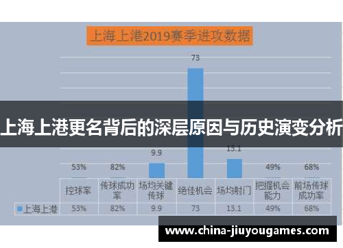上海上港更名背后的深层原因与历史演变分析