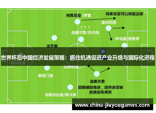世界杯后中国经济发展策略：抓住机遇促进产业升级与国际化进程