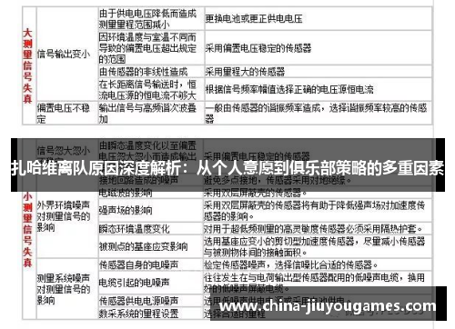 扎哈维离队原因深度解析：从个人意愿到俱乐部策略的多重因素