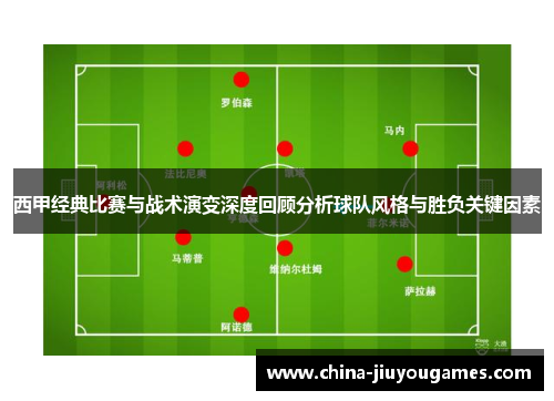 西甲经典比赛与战术演变深度回顾分析球队风格与胜负关键因素