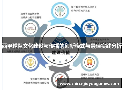 西甲球队文化建设与传播的创新模式与最佳实践分析